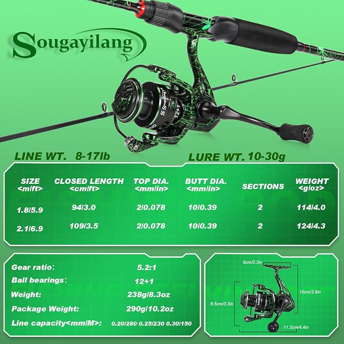 Sougayilang Fishing Rod Combo, Baitcasting&Spinning Reel with IM6 Graphite Blank Rods