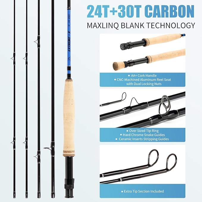 Maxcatch Extreme-X Fly Fishing Rod and Reel Combo, 3-8wt Complete Starter Fishing Outfit with Fly Box, Flies, Rod Clip Holder, Rod Case, Extra Tip Section
