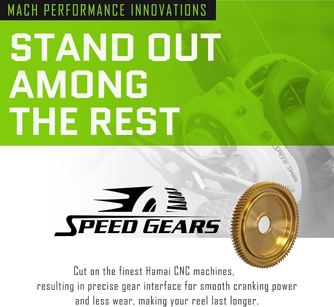 Lew's MACH 1 Spinning Fishing Reel, 9+1 Bearings, Graphite Frame, Speed Gears, Speed Lube, Multi-Disc Drag