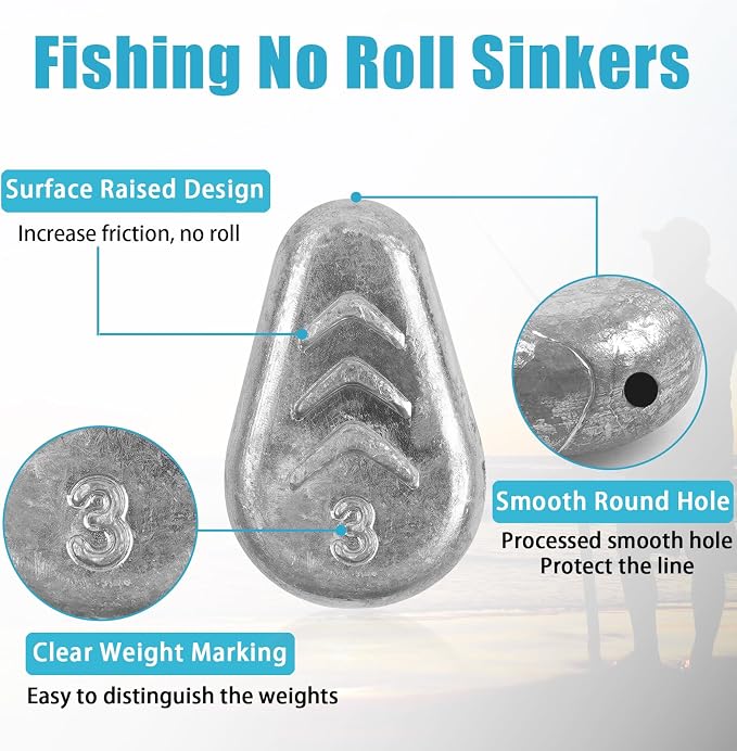 No Roll Sinker Fishing Weights, No Snag Flat Inline Catfish Sinkers Weights Saltwater Surf Fishing Rigs Catfishing Tackle