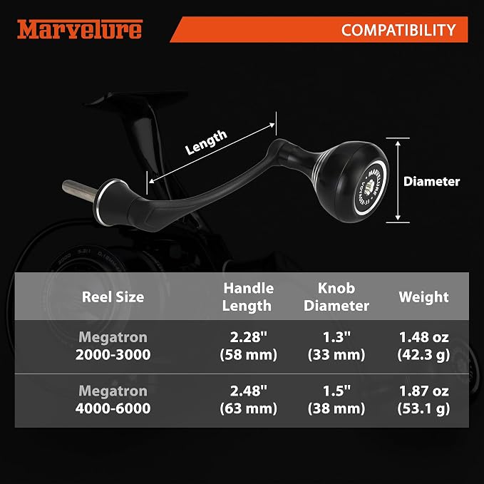 Locked-Type Power Handle (Hexagon Shaft) Compatible for KastKing Megatron 2000-6000 Spinning Fishing Reel