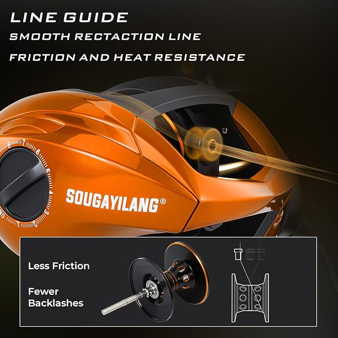 Sougayilang Baitcaster Combo – IM6 Graphite 2-Piece Rod, M/MH Power, Stainless Steel Guides, 6.3:1 Gear Ratio, 18LB Drag for Bass, Walleye, Catfish Travel Combo