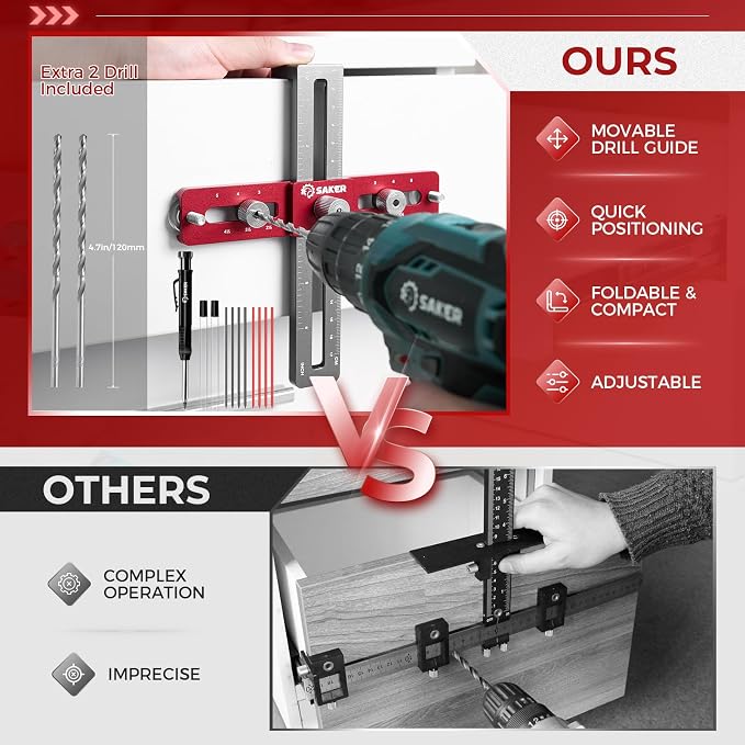 Saker Cabinet Hardware Doweling Jig - Cabinet Handle Template Tool for Knobs and Pull - Adjustable Self Centering Punch Locator Precise Woodworking Drill Guide (5" Jig Saw with pencil)