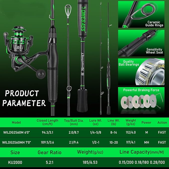 One Bass Fishing Rod Reel Combos, Spinning & Casting Combo, Graphite 2Pc Blanks, Stainless-Steel Guides, Super Polymer Handle