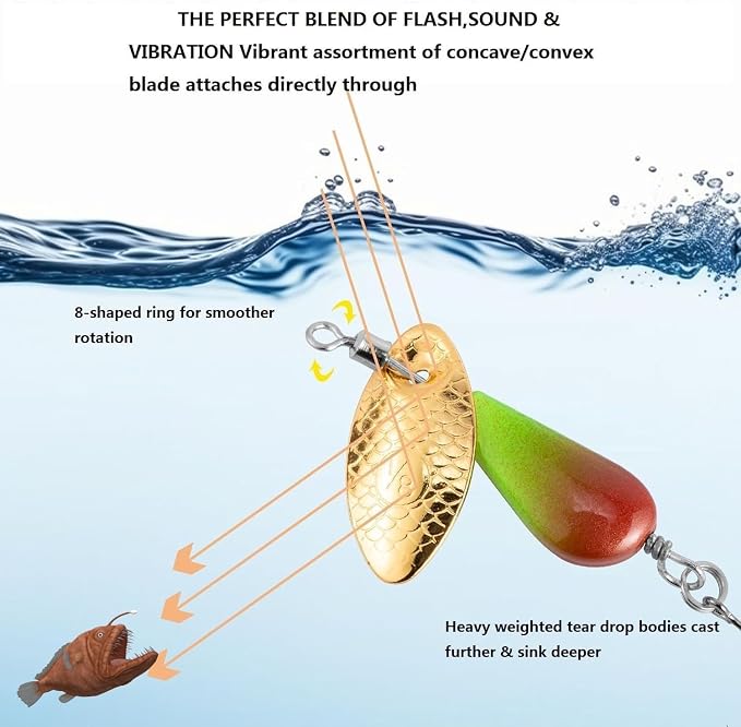 Trout Spinners - Fly Trout Fishing Lures for Bass Salmon Pike, Smallmouth Bass Lures with Brass Spinner for Lake River Fishing