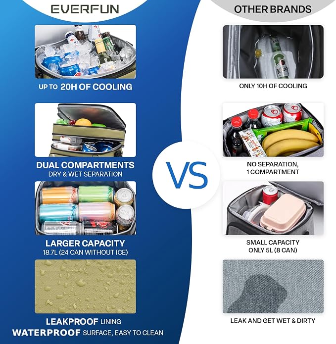 EVERFUN Small Compact Cooler Bag 24/48 Can Insulated Lunch Box Double Deck Soft Leak-Proof Waterproof Collapsible Ice Chest for Men Women Work Travel Car Trip Picnic Beach