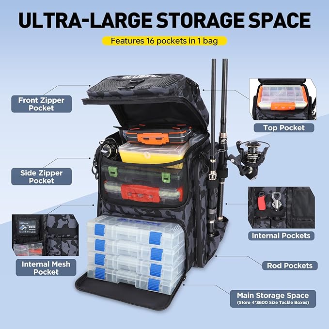 PLUSINNO Fishing Tackle Backpack with Rod Holders，42L Water-resistant Fishing Bag Store Fishing Gear,Fishing Gifts For Men.