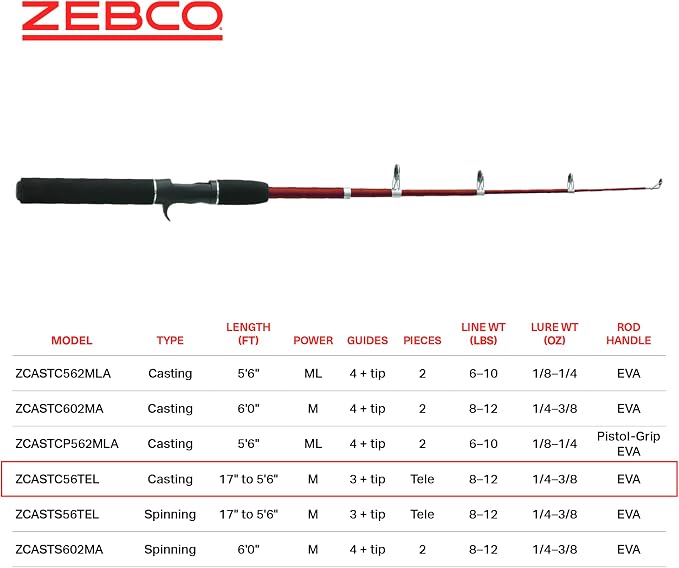 Zebco Z-Cast Casting Fishing Rod,