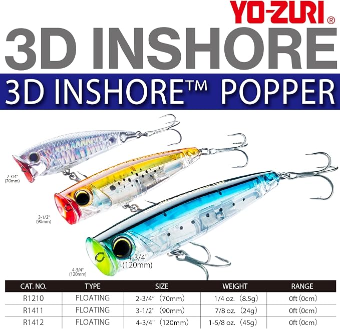 Duel Yo Zuri R 1349 D Inshore