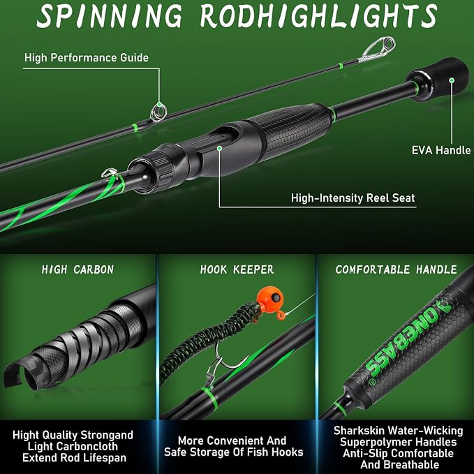 One Bass Fishing Rod Reel Combos, Spinning & Casting Combo, Graphite 2Pc Blanks, Stainless-Steel Guides, Super Polymer Handle