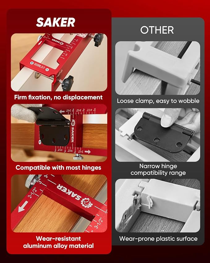 Saker Door Hinge Jig,Adjustable Door Jamb Hinge Jig,Aluminum Alloy Doors Hinges Router Jigs,Fits Door Hinges from 2.5" to 5" Length and Thicknesses,Radius 1/4” or Radius 5/8”