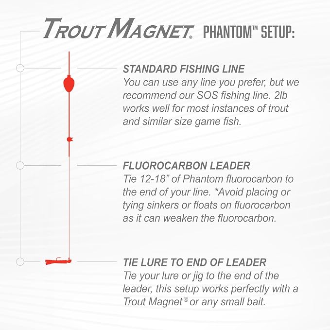 Trout Magnet Phantom Fluorocarbon Leader – Ultra-Invisible, 100% Fluorocarbon Clear Leader Line (Tippet) for Trout & Clear Water Fishing - 50 Meter Spool