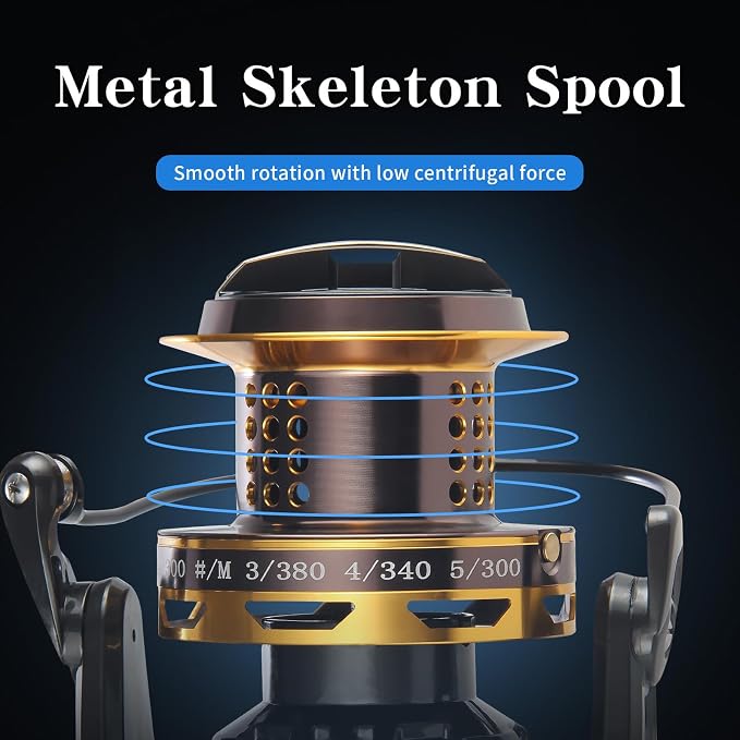 Big Game Surf Spinning Fishing Reel 8000/12000,20KG Drag Power Backlash-Free Bearings,Metal Reel Seat,Zinc Alloy Gear for Saltwater Inshore and Offshore Fishing