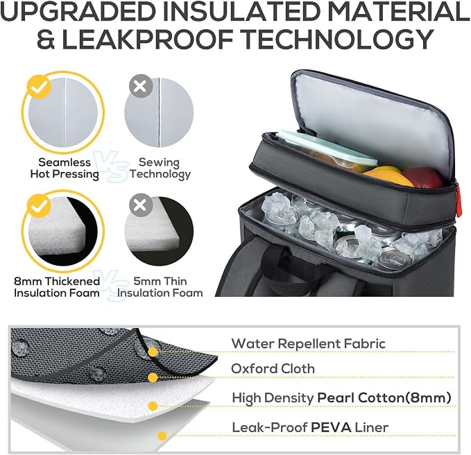 TOURIT Insulated Backpack Cooler: 30 Cans Waterproof Leakproof Soft Cooler Bag Beach Travel Picnic Camping