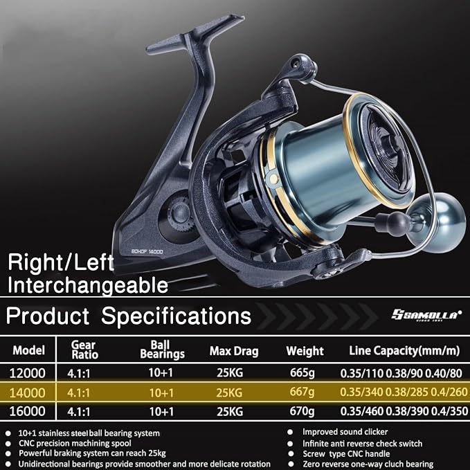 Heavy Duty Spinning Reel Metal Body with CNC Machined Spool 55LB Max Drag 8/10+1 BB Ultra Smooth 4.1/4.6/4.8:1 High Speed Gear Ratio Saltwater Freshwater Fishing Reel for 8000 to 16000 Series