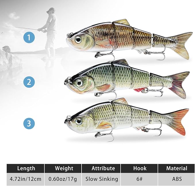 TRUSCEND Swimmax Easy Catch Fishing Lures with BKK Hooks, Wiggling, Vibrating, Rattling and Gurgling for More Bites, Heavy-Duty Dyneema Fiber Jointed Swimbaits for Bass, Trout, Crappie, Walleye, Pike