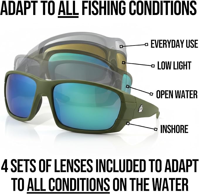 Fishing Glasses Pro Kit - Polarized Sunglasses With 4 Lenses for Clear Visibility in Offshore & Shallow Water