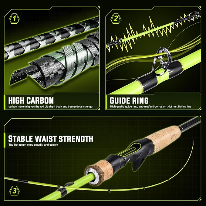 Sougayilang Spincast Reel and 2-Piece Fishing Rod Combo, 5.9-Foot Rod with Pre-Spooled Line Stainless Steel Guide, Cork Handles, Custom Graphite Reel Seat