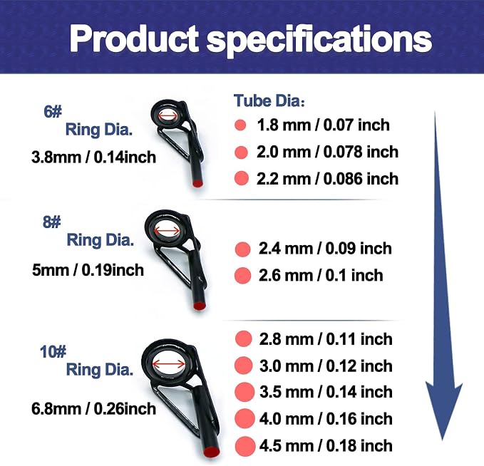FishTrip Rod Tip Repair Kit, 20/60/70/90/230pcs Fishing Rod Tips Replacement Kit Stainless Steel Ceramic Guides Ring Fishing Pole Eyelets Repair Kit