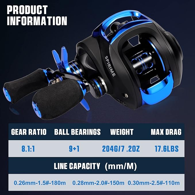 Sougayilang Baitcasting Fishing Reel with 9 + 1 Anti-Reverse Ball Bearings, 8.1:1 High-Speed Gear Ratio Casting Reel