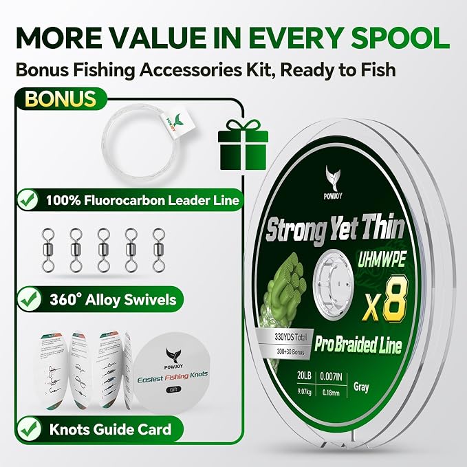 Ultra-Thin 20LB 8-Strand Braided Fishing Line 0.18mm with Knots Guide Card, Stronger than 4-Strand PE Line, Smooth as Silk & Longer Casting, Ideal for Bass Trout Fishing in Freshwater/Saltwater