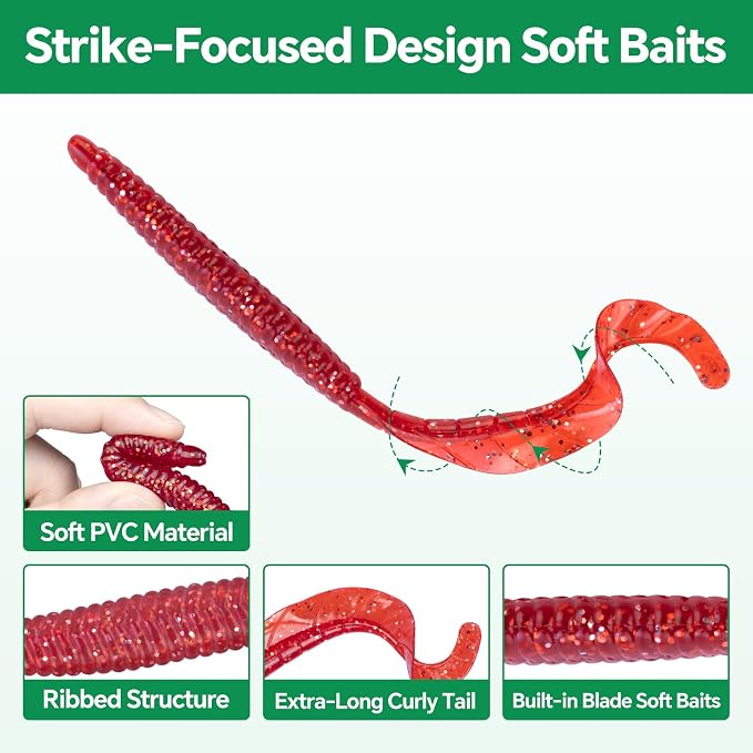 Clearance Bionics-Designed Durable Soft Plastic Fishing Lures Kit with Bonus Accessories, 3/4/5/6 Inch, 9-Type Lifelike Swimbaits in One Gear Set Included Tackle Box for Bass