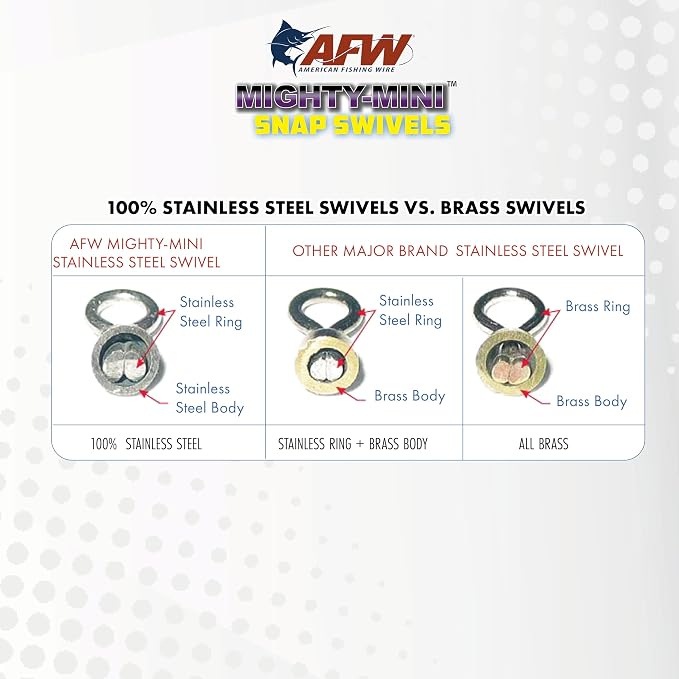 American Fishing Wire Fishing Swivels - Mighty Mini 100% Stainless Steel Snap Crane Swivels, 3X Stronger Than Brass, For Terminal Tackle Box, Up to 600lb Test - Fishing Gear for Fishing Line Leaders