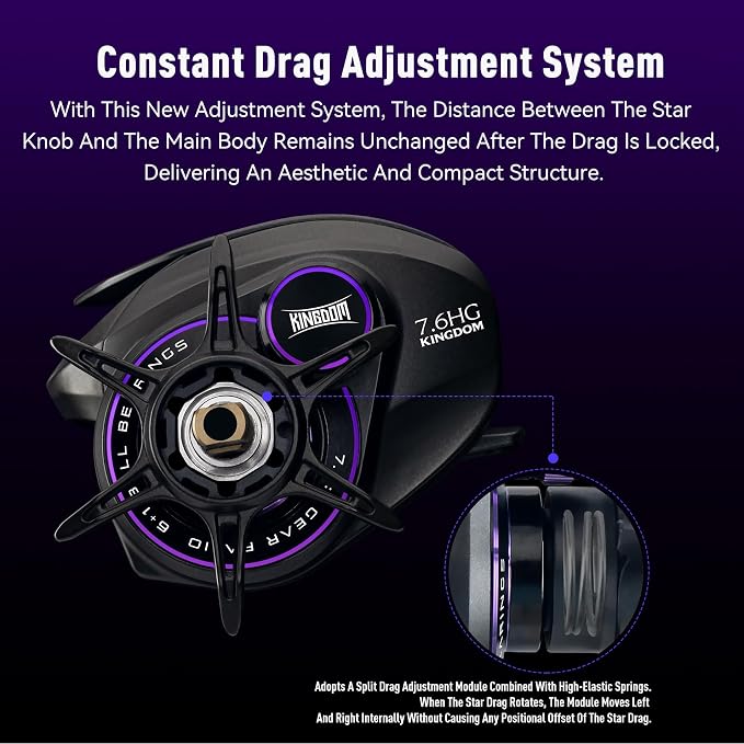 KINGDOM Micro Monster Pro BFS Reel – 0.07oz Ultralight Casting, Only 138g (4.9 oz) Aluminum Frame, CSB Anti-Backlash, Shallow Spool, 7.6:1 – Trout Bass Panfish Finesse Fishing