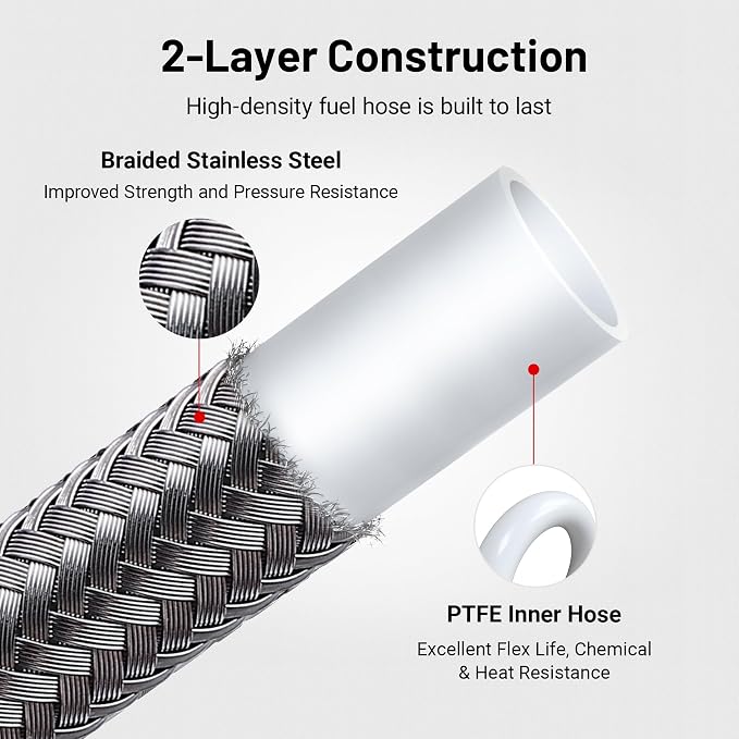 EVIL ENERGY 8AN PTFE Fuel Hose Line, AN8 Fuel Line E85 Stainless Steel Braided 10FT Silver
