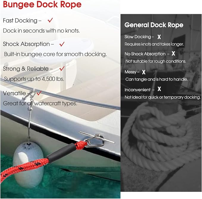 4 Feet Bungee Dock Line with Stainless Steel Clip & Foam Float 2pcs, Mooring Rope for Docking with Built-in Snubber, Ideal Boat Accessories for PWC, Jet Ski, SeaDoo, Kayak, Pontoon, Canoe