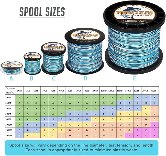 HERCULES Cost-Effective Super Cast 8 Strands Braided Fishing Line 10LB to 300LB Test for Salt-Water,109/328/547/1094 Yards(100M/300M/500M/1000M),Diam.#0.12MM-1.2MM,Hi-Grade Performance,Variety Colors