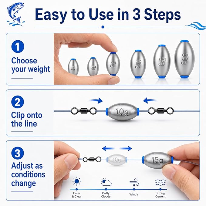 Egg Sinkers Fishing Weights Kit, 40/62pcs 6/7 Sizes Egg Sinker Assortment 1/8-1 oz, Slip Sinkers for Saltwater Freshwater Bass Catfish Fishing, Smooth Bore Lead Sinkers Weights with Tackle Box