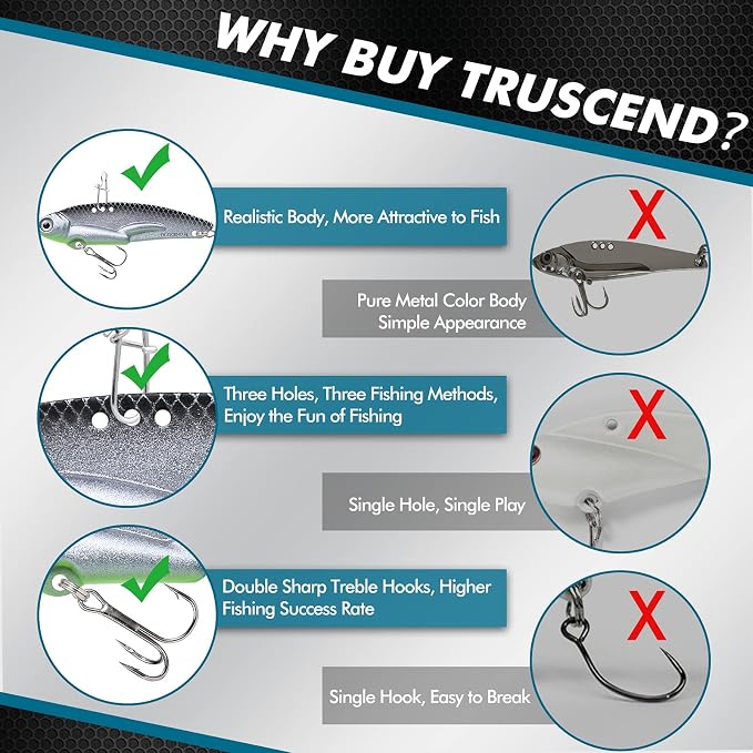 TRUSCEND Vibespinner Easy Catch Fishing Lures with BKK Hooks, Tail Spinner Baits with 4 Actions, Vibrating Swimming Flashing & Jigging for More Bites, Spoon Lures for Bass Trout Crappie Walleye Pike