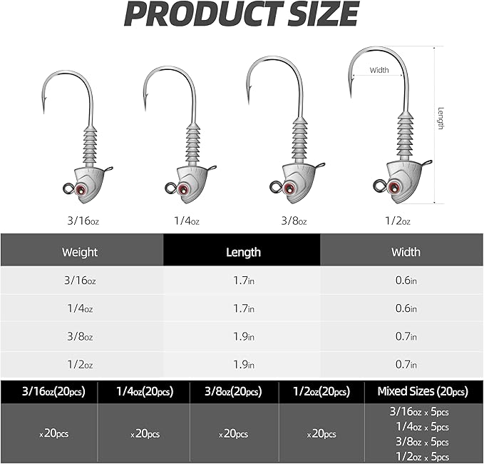Swimbait Jig Heads, 20PCS/Box, 4 Size Options, Strong Hook & Anti-Loose Design, Ideal for Freshwater & Saltwater Fishing