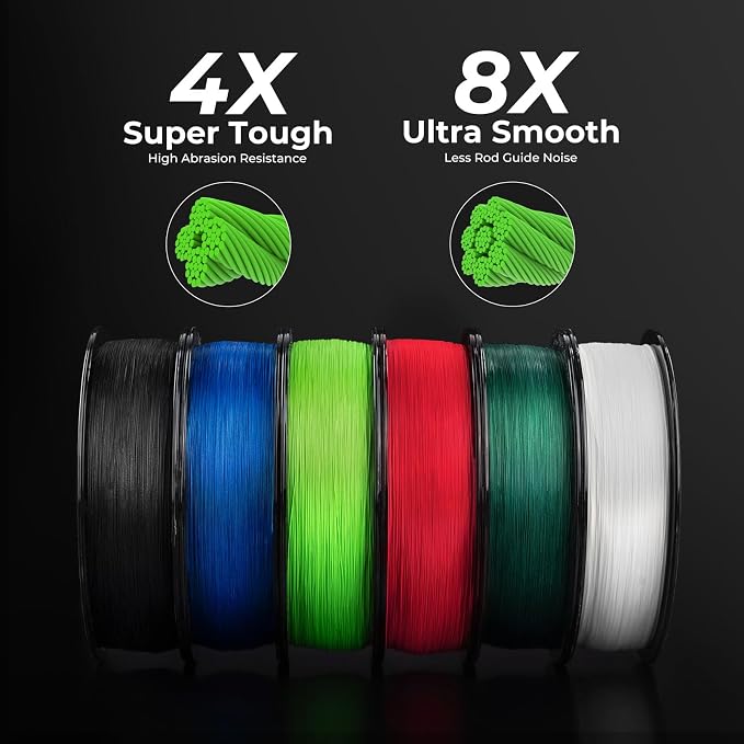 KastKing Superpower ColorShield Braided Fishing Line - Colorfast Braided Line, 100% Solution Dyed UHMWPE Fiber, Smooth & Strong Superline, Near Zero Stretch, Sensitive, High Abrasion Resistance