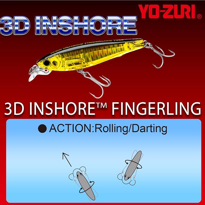 Duel Yo Zuri R 3 D Inshore Twitchbait ' Ss 4