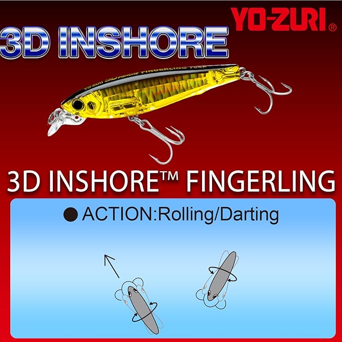 Duel Yo Zuri R 3 D Inshore Twitchbait ' Ss 4