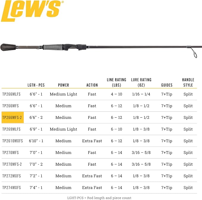 Lew's TP2 Spinning Fishing Rod, HM45 Graphite Rod, Winn Dri-Tac Split-Grip, SoftTouch Reel Seat, No Foul Hook Keeper