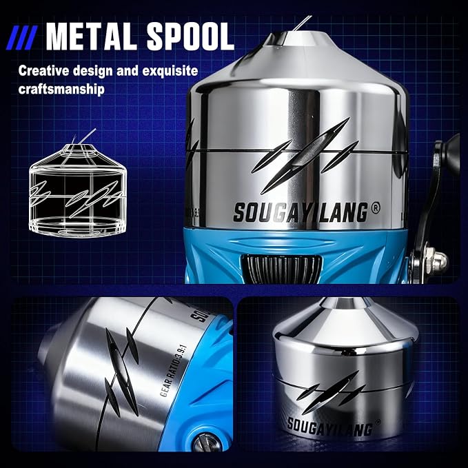 Sougayilang Spincast Fishing Reel,High Speed 3.9:1 Gear Ratio,Trouble-Free Push-Button Bait Casting Design and Reversible Handle for Left/Right Retrieve,Pre-Spooled with Monofilament Line