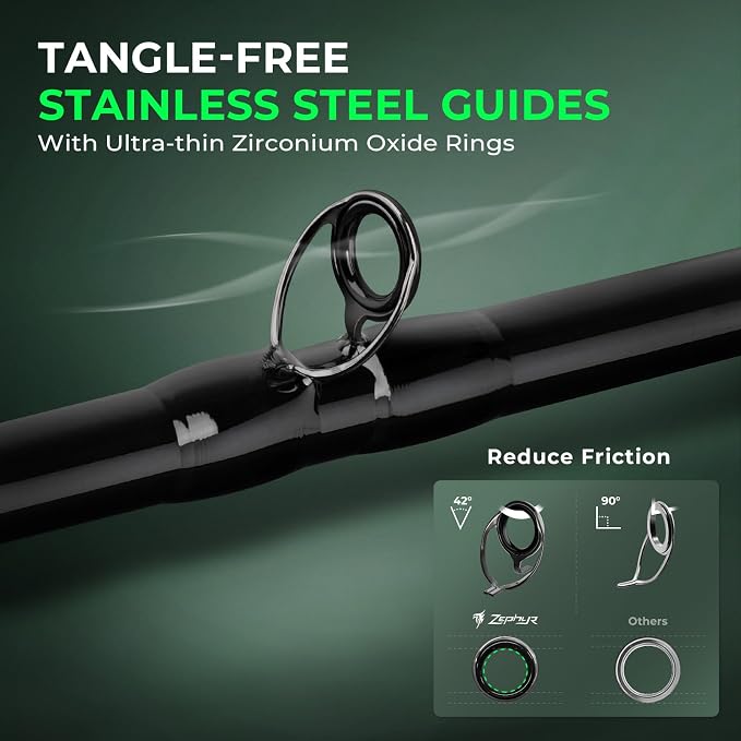 KastKing Zephyr Dual Tip Fishing Rod, Lightweight KastFlex IM6 Graphite Spinning & Casting Rod with Zirconium Oxide Ring Guides, Hook Keeper, EVA Grip, PTS Power Transition System