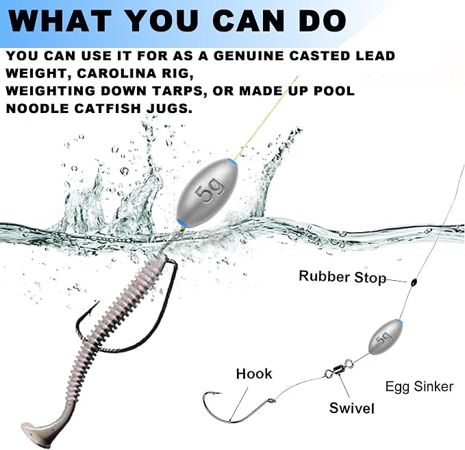 Egg Sinkers Fishing Weights – Lead Oval Sliding Sinkers for Catfish, Bass & Surf Fishing, No-Snag Smooth Hole Design, Heavy Fishing Weights for Bottom Rigs in Lakes, Rivers & Beach