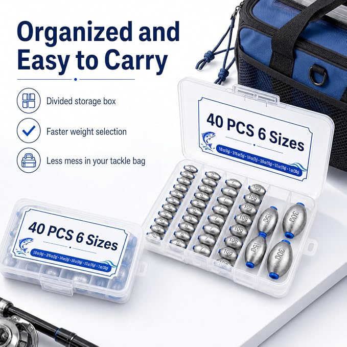 Egg Sinkers Fishing Weights Kit, 40/62pcs 6/7 Sizes Egg Sinker Assortment 1/8-1 oz, Slip Sinkers for Saltwater Freshwater Bass Catfish Fishing, Smooth Bore Lead Sinkers Weights with Tackle Box