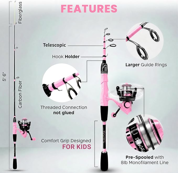 DaddyGoFish Spinning Fishing Rod and Reel Combo Set with Tackle Box | Kids Fishing Pole | Carbon Fiber Telescopic Fishing Rod Kit | Spinning Reel for Travel Saltwater Freshwater Fishing Gear Kit