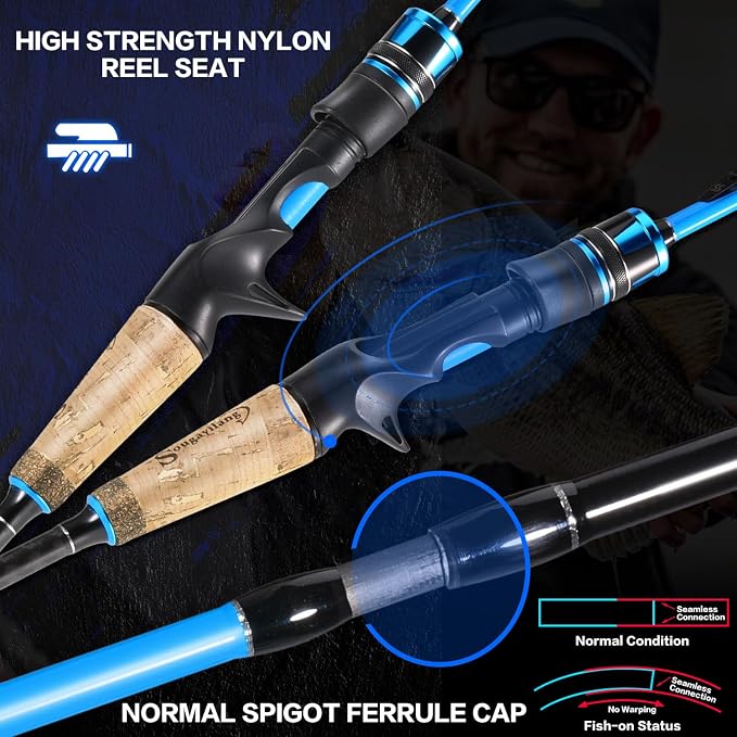Sougayilang Spincast Fishing Rod and Reel Combo - 2-Piece Lightweight & Portable Casting Rod with Easy-to-Use Spincast Reel for Beginners, Youth, Freshwater Fishing