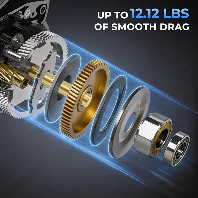Fishdrops Luna Baitcasting Reels Lightweight & Smooth Design, 12.12 LB Max Drag, Classic Gear Ratio 6.3:1 Low Profile Bait Caster, Anti-Corrosion Baitcasting Fishing Reels