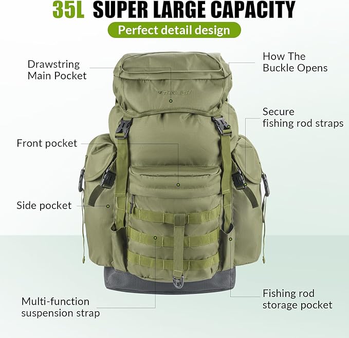 THKFISH Fishing Backpack with Foldable Chair, 35L Tackle Box Backpack with Rod Holders Fishing Storage Bag Portable Stool for Outdoor Fishings, Camping, and Hunting