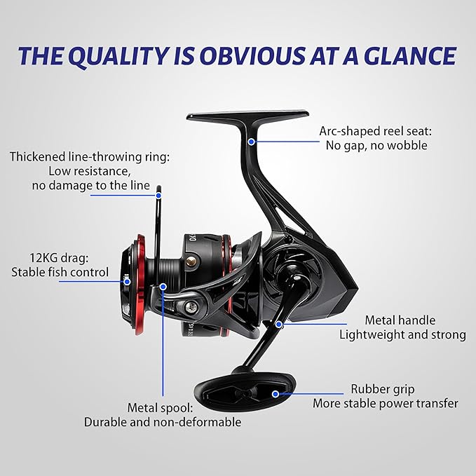Spinning Reel 20LB Max Smooth Drag Stainless Steel Bearings Oversized Machined Metal Spool for Longer Casts Ultra Smooth Retrieve Lightweight Composite Body Freshwater Saltwater Ice to Surf Fishing