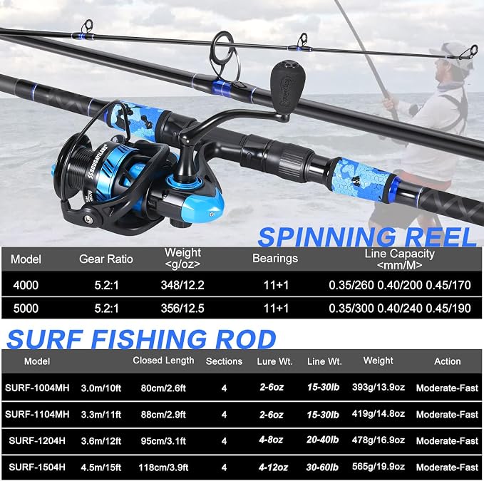 Sougayilang Surf Fishing Rod and Reel Combo, 4 Piece MH/H Saltwater Fishing Combo with 5000 Size Spinning Reel(12'/15')