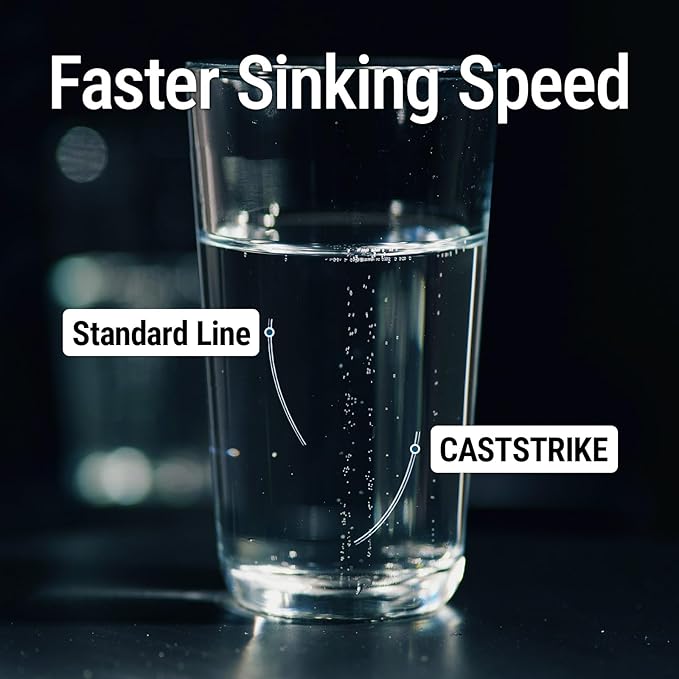 100% Fluorocarbon Fishing Line Clear Line Leader Material Invisible Water Fast Sinking Low Visibility Low Stretch High Abrasion Resistance Low Water Absorption Smooth Casting Mainline Pro