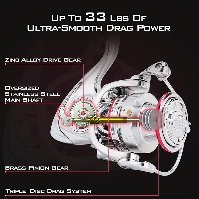 Sougayilang Saltwater Spinning Reel,CNC Aluminum Spool,Max Drag 33LB,Oversize Grip,5.5:1 Gear Ratio, 11+1 Stainless-Steel BB, Freshwater Fishing Reel.
